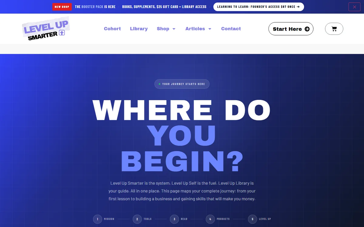 The Level Up Smarter Start Here page: Where do you begin?