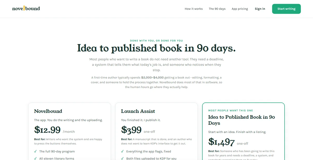 Novelbound's done-for-you page: Idea to published book in 90 days, with three pricing cards.